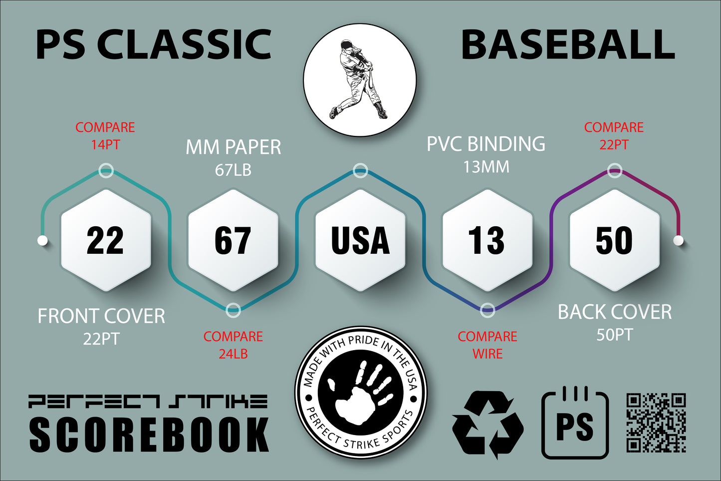 Perfect Strike BASEBALL Scorebook with Rules and Scoring Instructions. Heavy Duty. Youth or Adult Baseball and Softball. LS-12:10.
