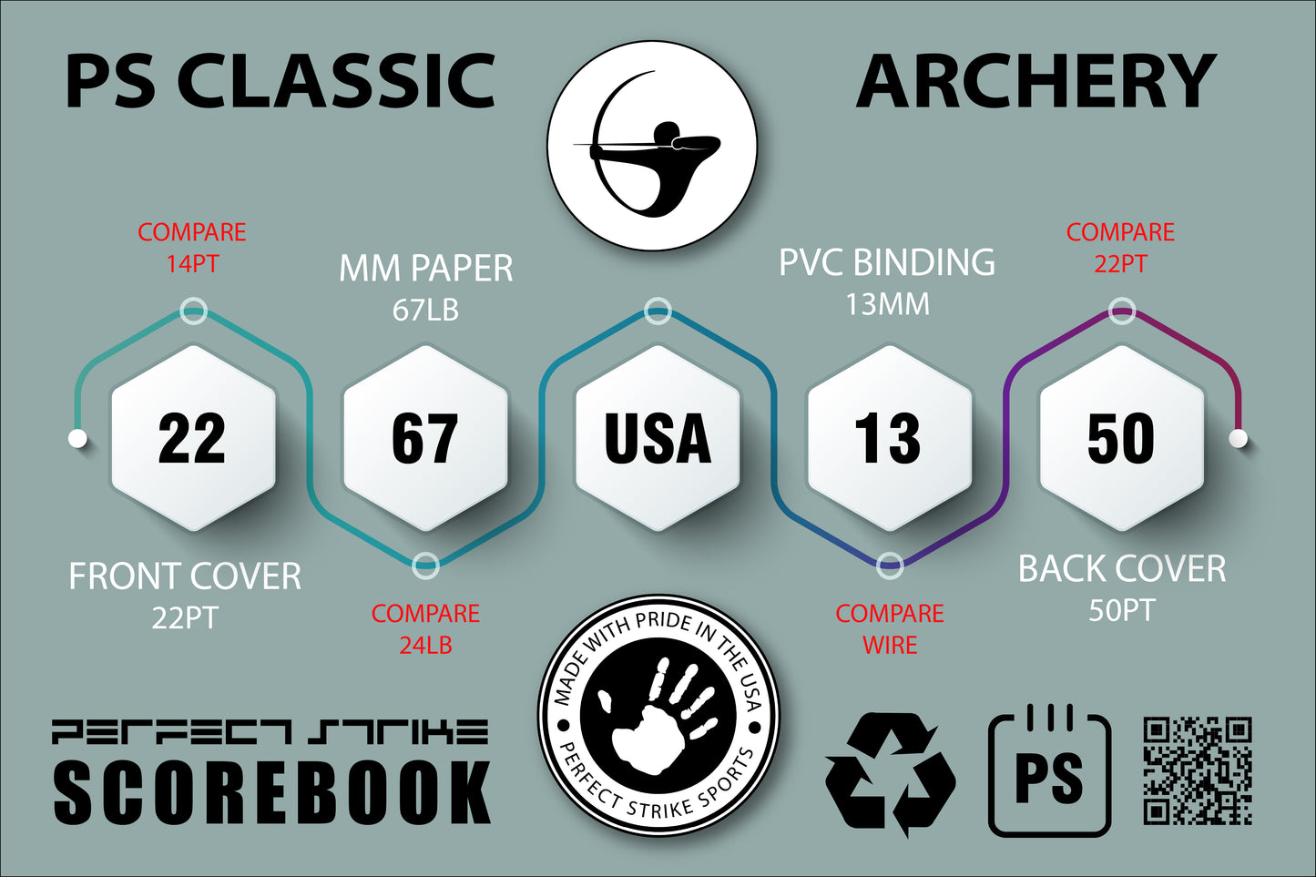 Perfect Strike Archery SCOREBOOK with Scoring Instructions. Perfect Strike System 10:3.