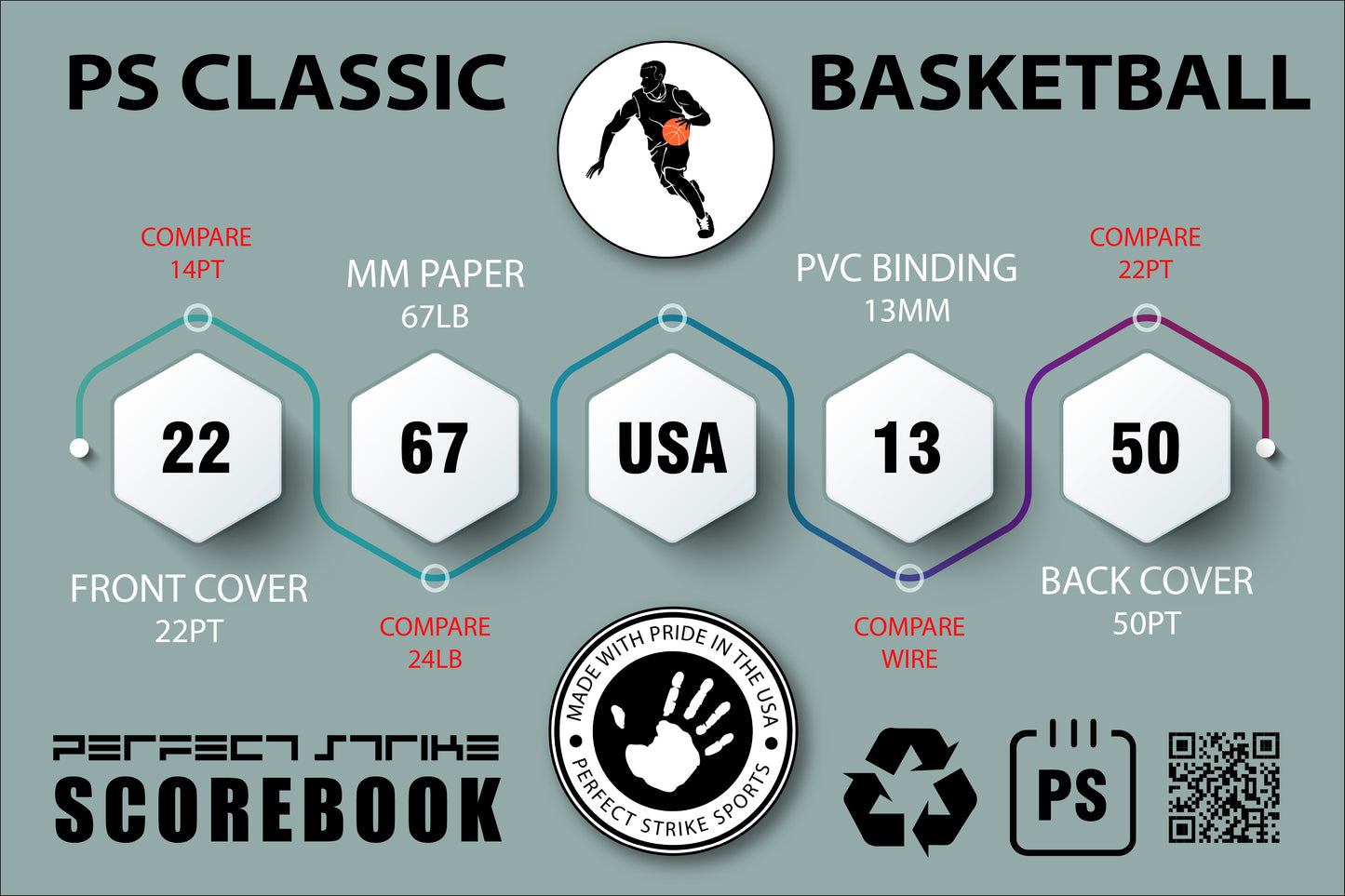 Perfect Strike BASKETBALL Scorebook with Rules and Scoring Instructions : Side-by-Side. Heavy Duty. Youth and Adult Basketball. LS-15P.