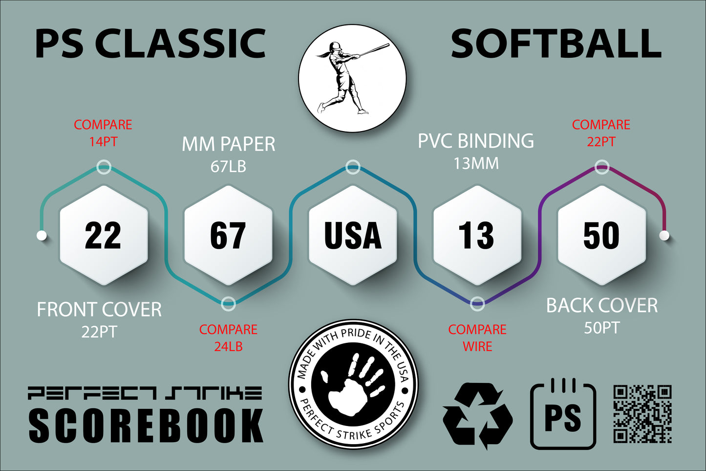Perfect Strike SOFTBALL Scorebook with Rules and Scoring Instructions. Heavy Duty. Youth or Adult Softball. TS-14:7.