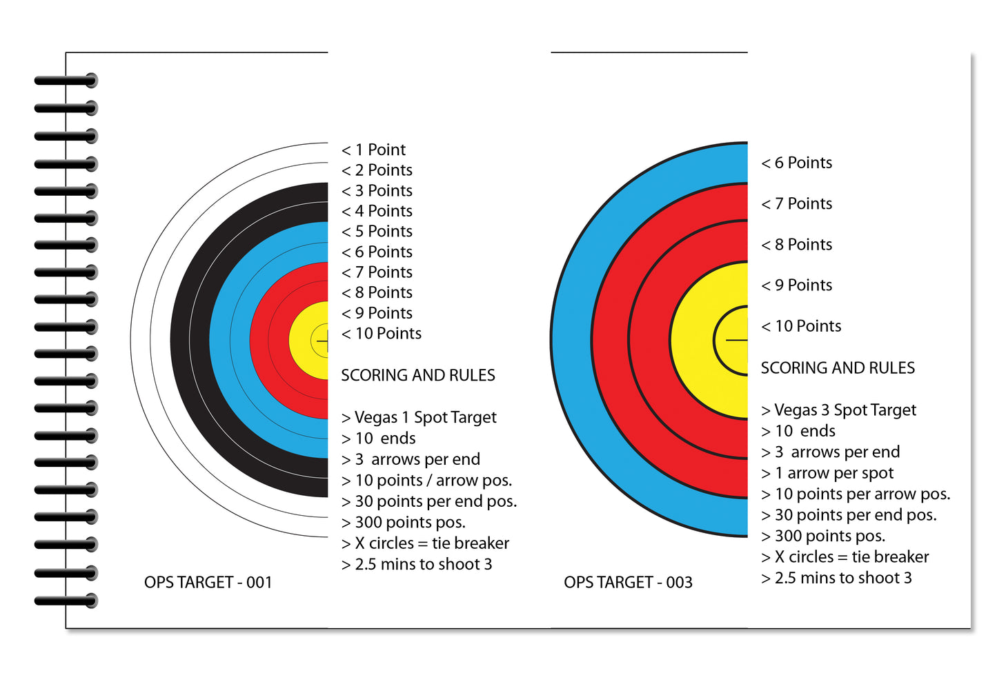Perfect Strike Archery SCOREBOOK with Scoring Instructions. Perfect Strike System 10:3.