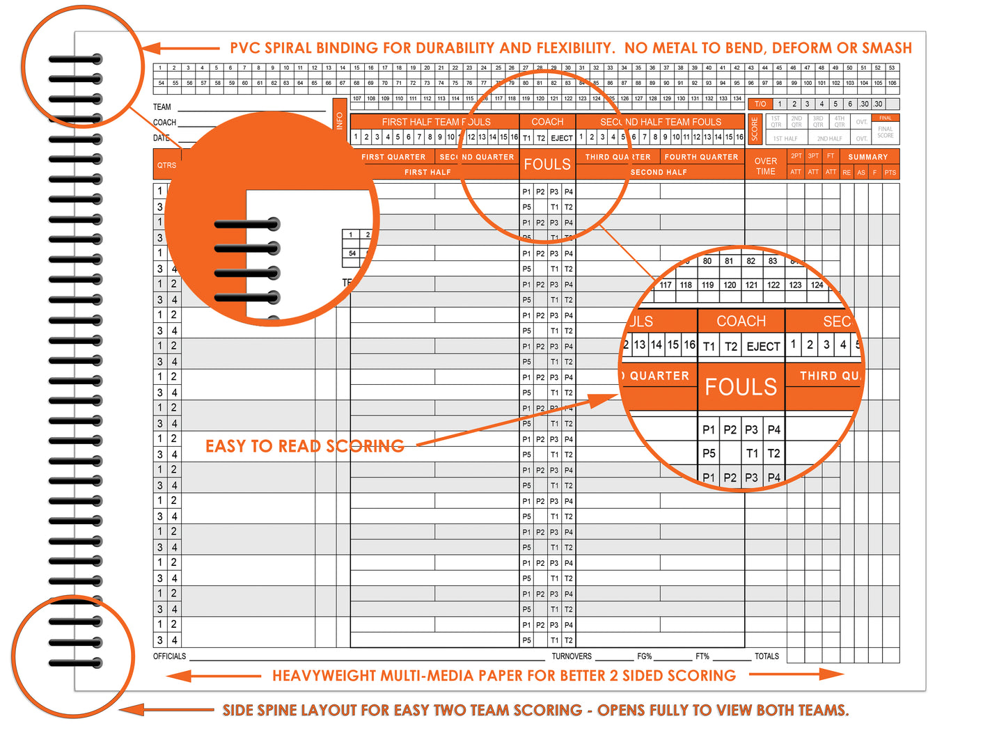 Perfect Strike BASKETBALL Scorebook with Rules and Scoring Instructions : Side-by-Side. Heavy Duty. Youth and Adult Basketball. LS-15P.