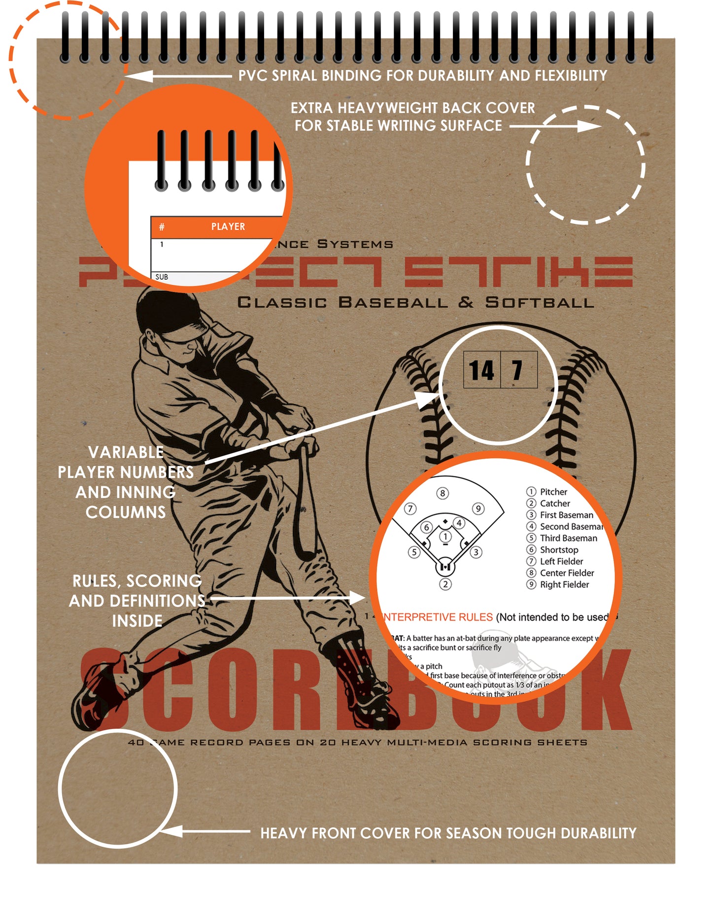 Perfect Strike BASEBALL Scorebook with Rules and Scoring Instructions. Heavy Duty. Youth or Adult Baseball and Softball. TS-14:7.