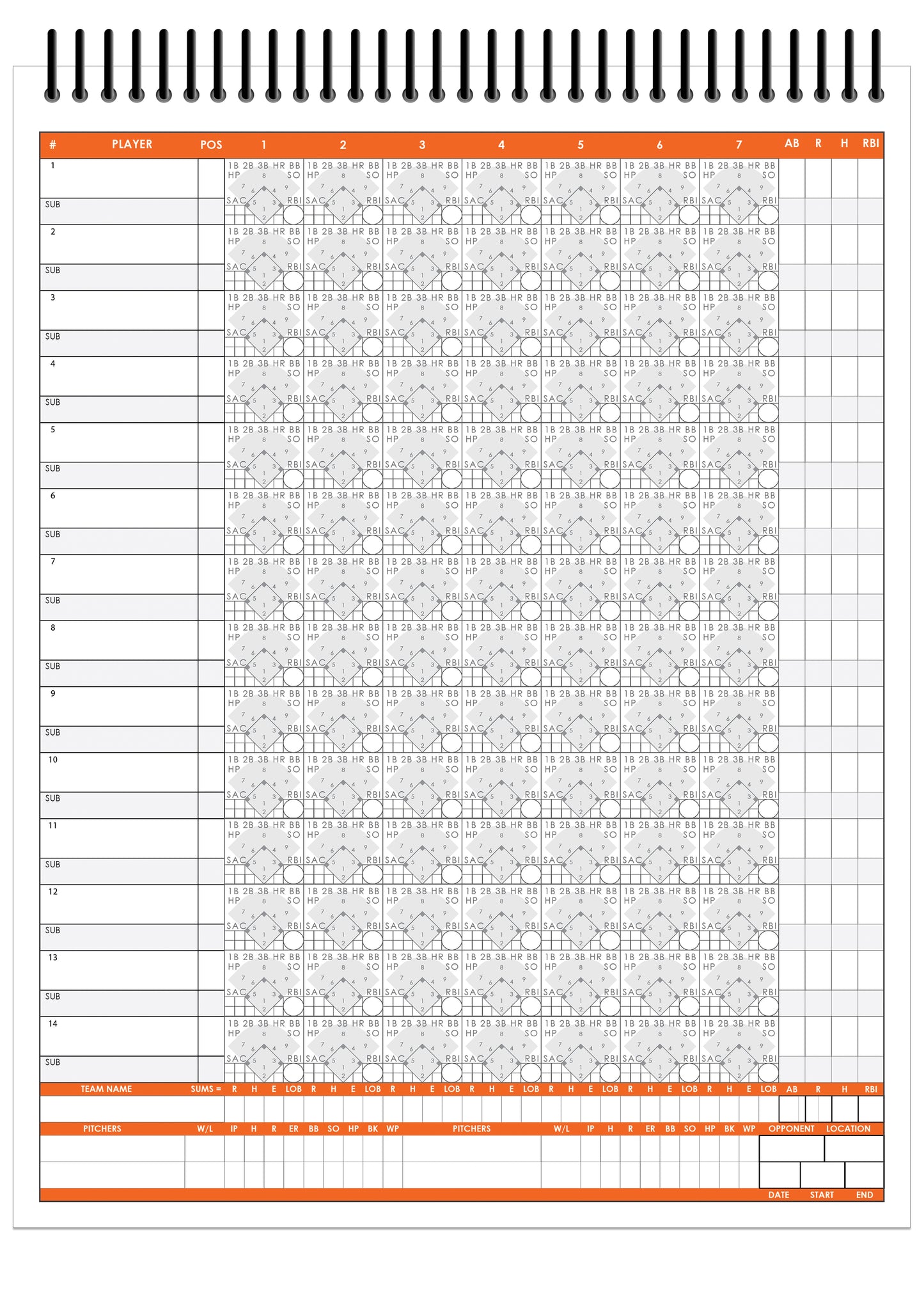 Perfect Strike BASEBALL Scorebook with Rules and Scoring Instructions. Heavy Duty. Youth or Adult Baseball and Softball. TS-14:7.