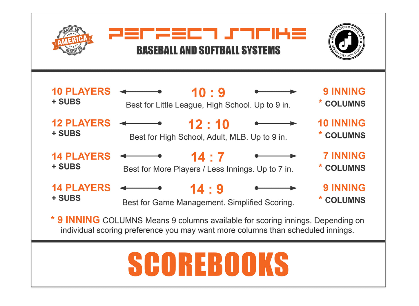 Perfect Strike BASEBALL Scorebook with Rules and Scoring Instructions. Heavy Duty. Youth or Adult Baseball and Softball. LS-12:10.