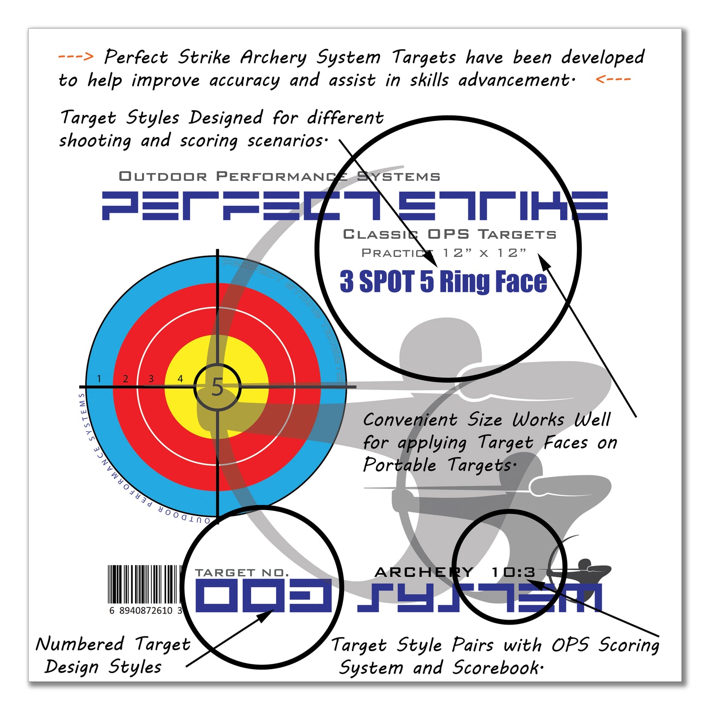 Perfect Strike ARCHERY SYSTEM Targets. CLASSIC OPS No. 003. Three Spot Targets. 12" x 12".