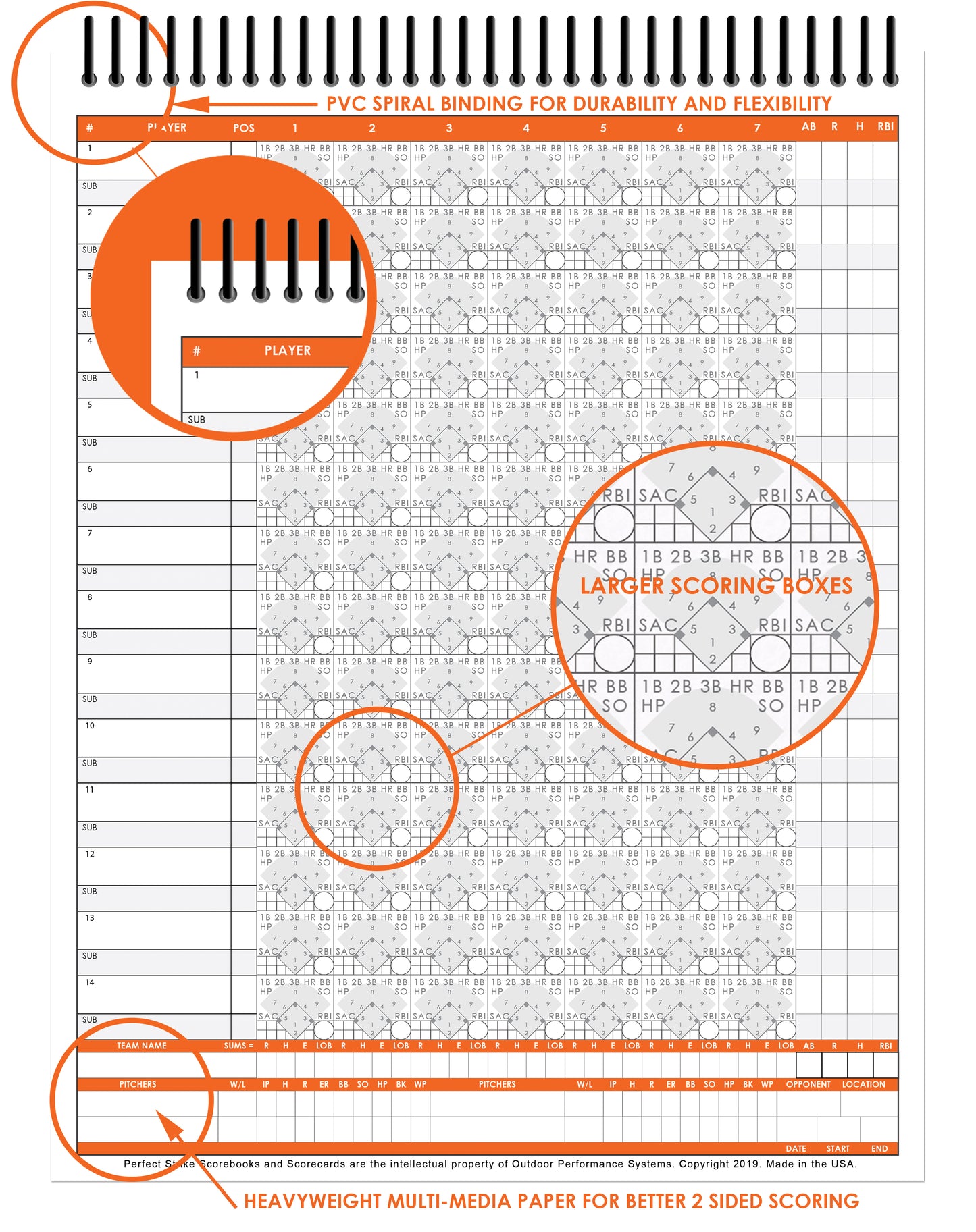 Perfect Strike SOFTBALL Scorebook with Rules and Scoring Instructions. Heavy Duty. Youth or Adult Softball. TS-14:7.