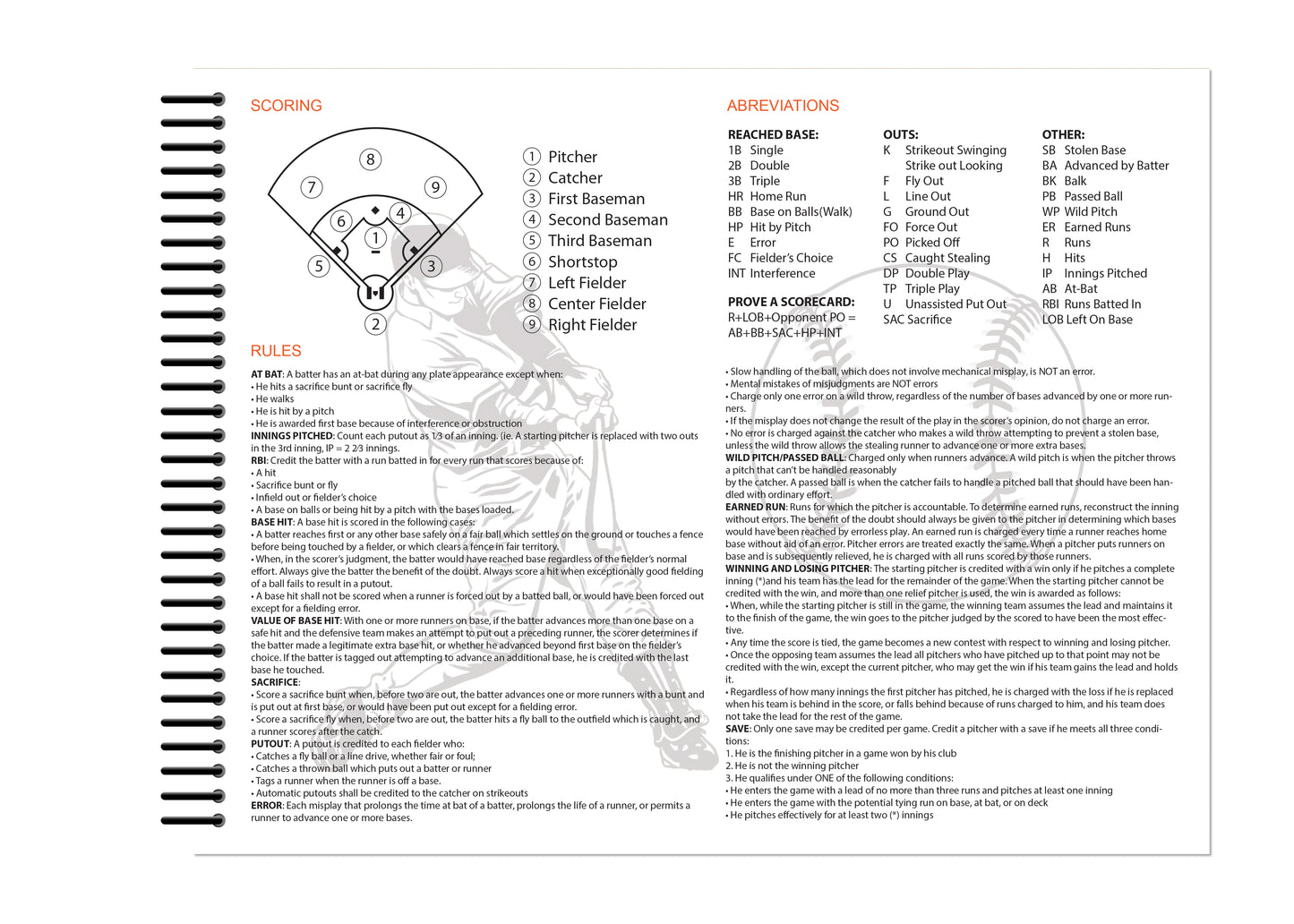 Perfect Strike BASEBALL Scorebook with Rules and Scoring Instructions. Heavy Duty. Youth or Adult Baseball and Softball. LS-10:9.