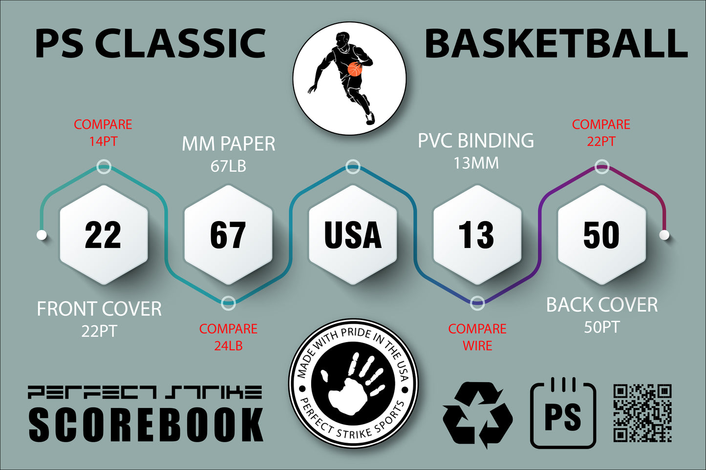 Perfect Strike Basketball Scorebook with Rules and Scoring Instructions : Heavy Duty. Youth and Adult Basketball. TS-15P