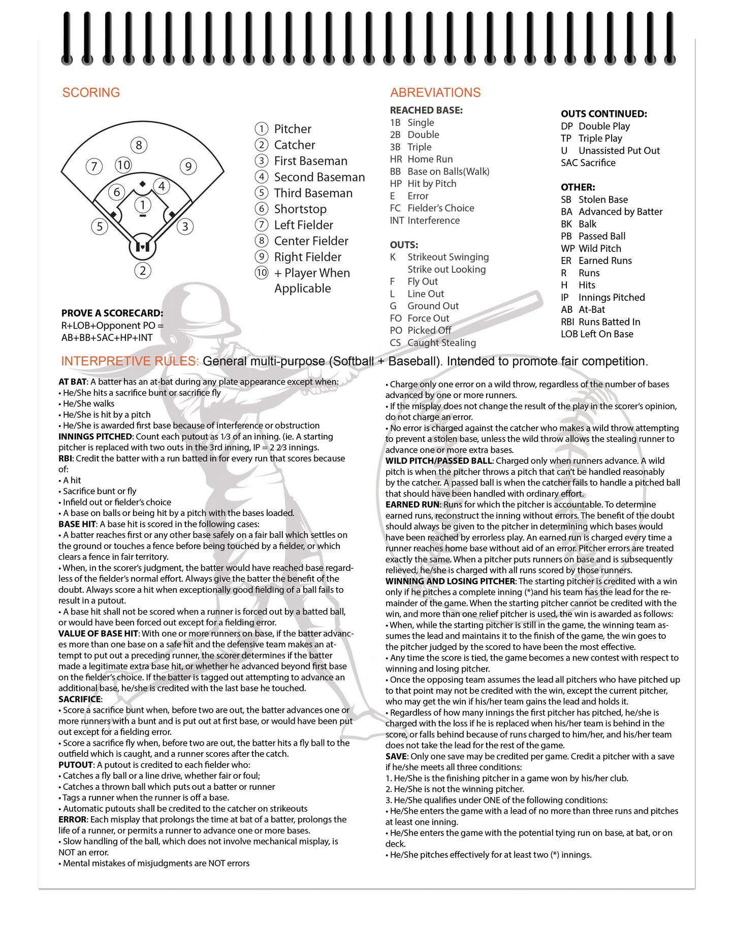 Perfect Strike SOFTBALL Scorebook with Rules and Scoring Instructions. Heavy Duty. Youth or Adult Softball. TS-14:7.