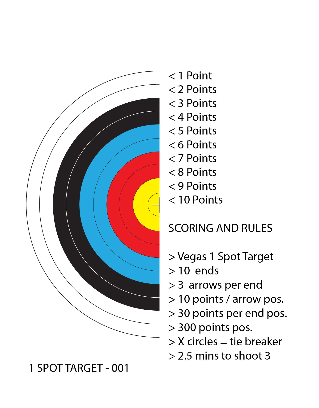 Perfect Strike ARCHERY SYSTEM Targets. CLASSIC OPS No. 001. Single Spot. 12" x 12".